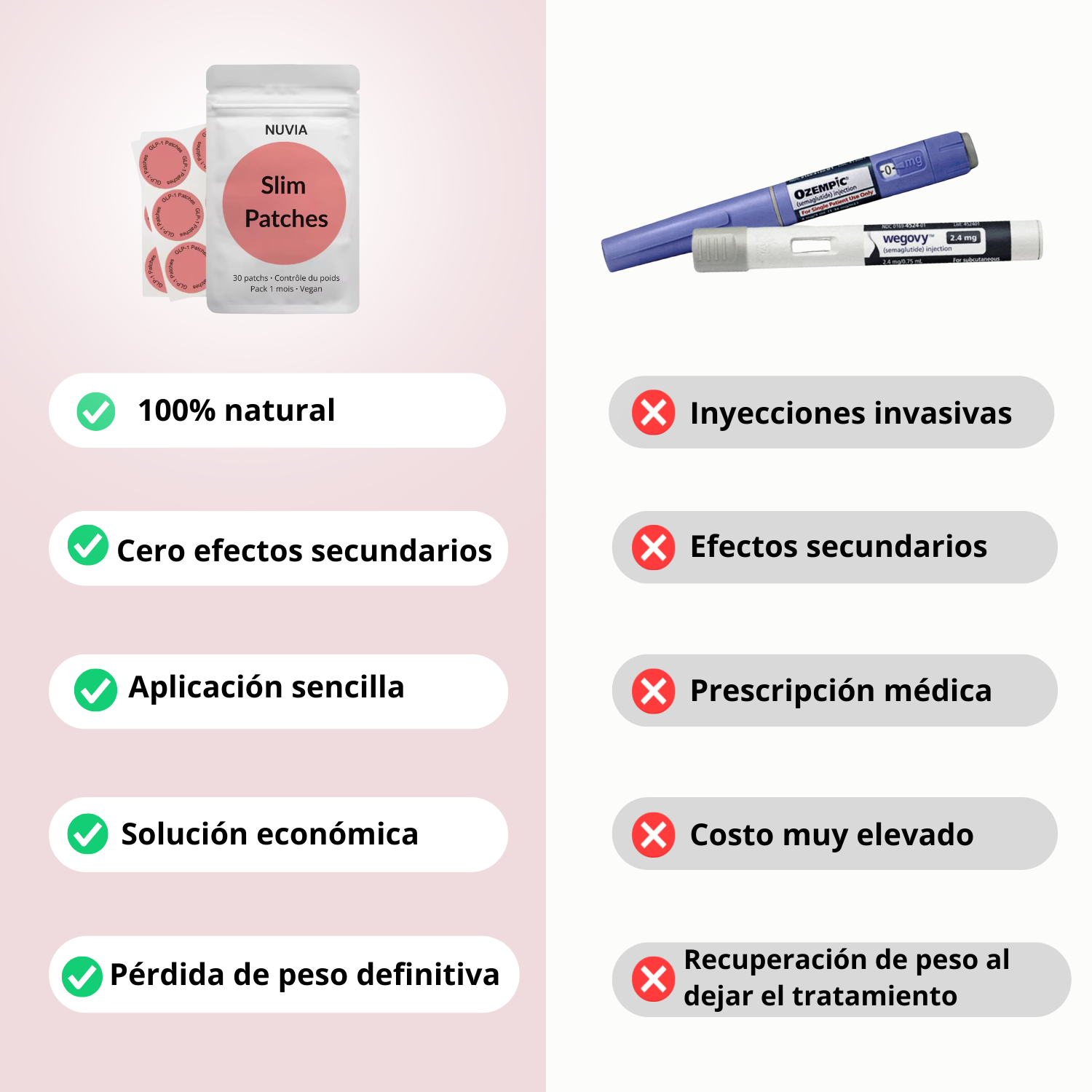 SlimPatches | Pérdida de peso