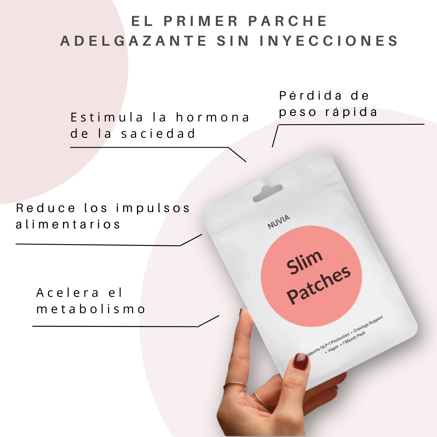 SlimPatches | Pérdida de peso